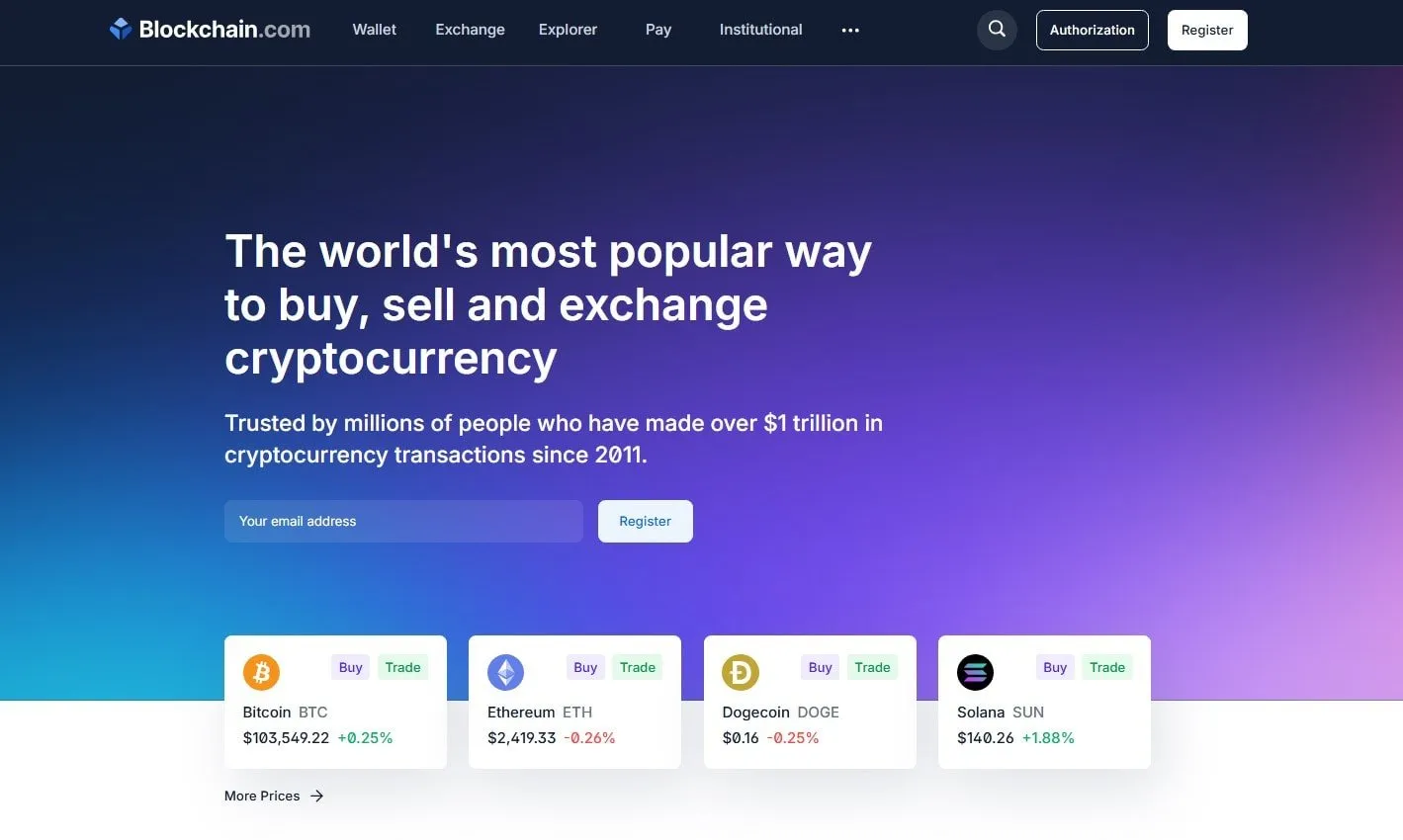 Blockchain website Blockchain Official Website